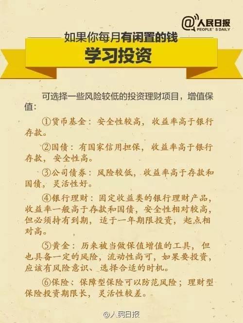 無論你的月收入多少，一定記得分成 3 份！