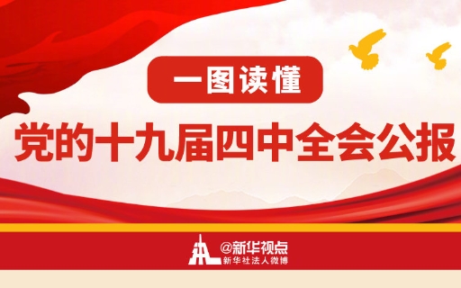  一圖讀懂黨的十九屆四中全會(huì)公報(bào)