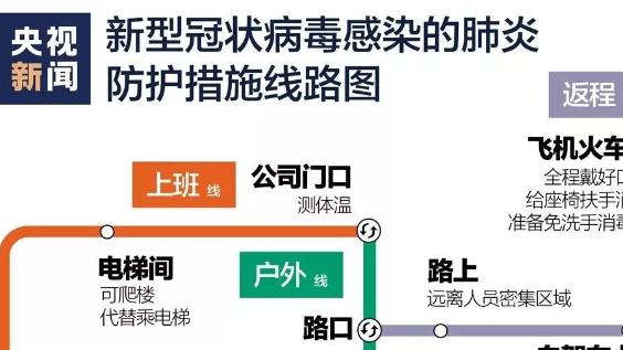 門(mén)把手上發(fā)現(xiàn)新型冠狀病毒蹤跡！你的手機(jī)、鍵盤(pán)等都可能中招！