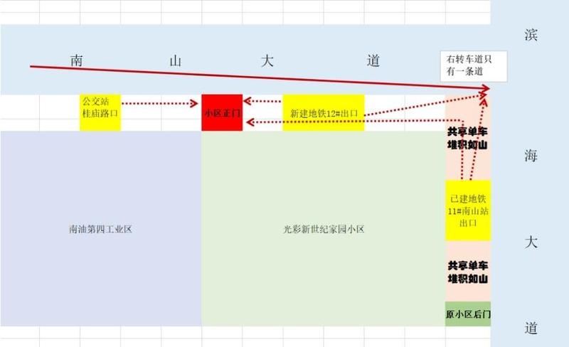 地鐵修建引發(fā)交通擁堵？已協(xié)調(diào)地鐵優(yōu)化建設(shè)